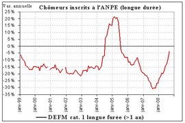 Crise y es-tu ? Crise y es-tu ?