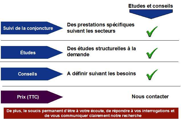 Cliquer pour agrandir