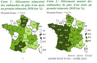 Intentions d’embauches en Corse : Pas un bon démarrage en 2010