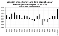 Le vieillissement, la menace fantôme Le vieillissement, la menace fantôme