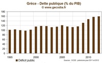 L'économie résidentielle, un modèle mortifère L'économie résidentielle, un modèle mortifère