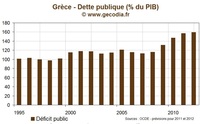 L'économie résidentielle, un modèle mortifère