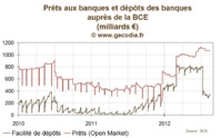 De l'inflation pour sortir de la crise, une solution dangereuse pour la Corse De l'inflation pour sortir de la crise, une solution dangereuse pour la Corse