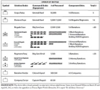 Doctrine militaire et politique économique, même combat ? Doctrine militaire et politique économique, même combat ?