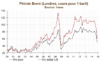 Faut-il nationaliser les dépôts pétroliers en Corse ?